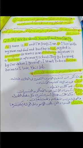 أنشاء الوحده الأولى اكتب عن نفسك وعن عائلتك أنكليزي سادس أبتدائي
