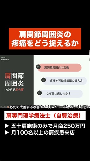 【肩関節周囲炎】肩専門理学療法士が解説