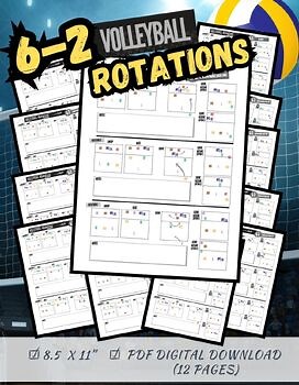 6-2 Volleyball Rotation Sheet | 12 Printable PDF Download | Volleyball Positions