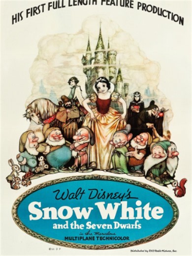 Snow White and the Seven Dwarfs (1937) full movie information
