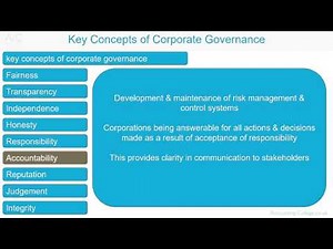 ACCA P1 Key concepts in Corporate Governanace