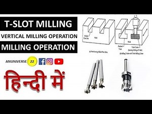 T Slot Milling Operation || Milling Machine Operation || Milling Operation