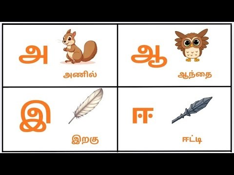 Learn Tamil alphabet for kids|அஆஇஈ|உயிர் எழுத்துக்கள் 21