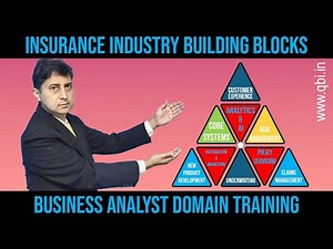 Building Blocks of Insurance | Insurance Value Chain Explained| Vijay S Shukla | qbi.in