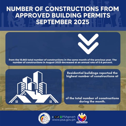 27K views · 44 reactions | Construction Statistics from Approved...