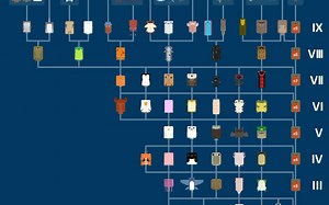 Deeeep.io 更新预告！生物大调整！（