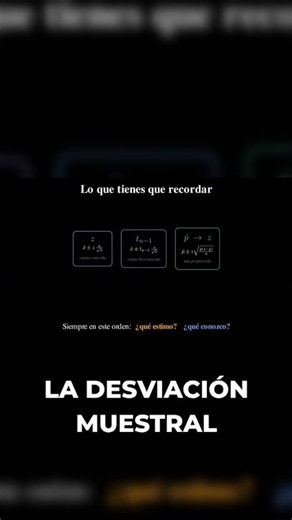 Intervalos de Confianza explicados en 1 minuto #tutorial #matematicas