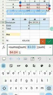 Anova Rancangan Acak Lengkap dengan Rumus Excel