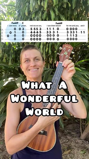 Learn to Play 'What a Wonderful World' on Ukulele