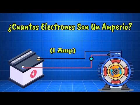 ¿Qué son los Amperios de la Corriente Eléctrica? ¿Qué es un Amperio? El Amperio Explicado