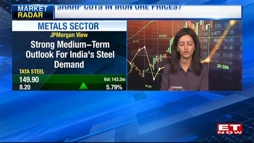 4.5K views · 14 reactions | Nifty Metal Index is the biggest sectoral...