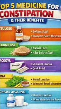 Top 5 Medications for Constipation and their uses 2026
