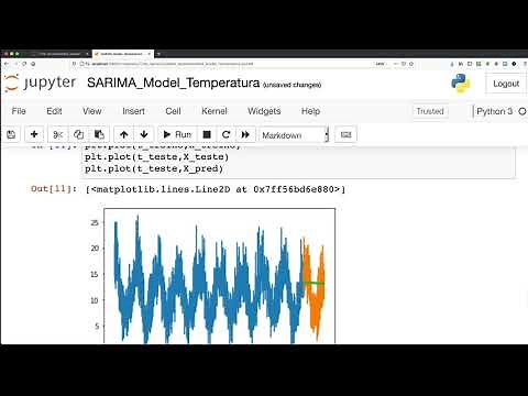 Aplicação do modelo SARIMA (SARIMA model) para predizer a temperatura