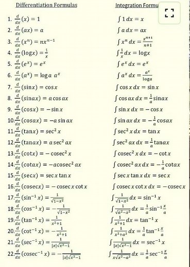 integration and differentiation formulae |differentiation and integration formulae