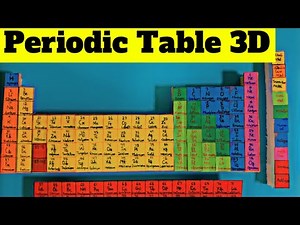 3D Easy Periodic Table making #periodictable #periodictableofelements #periodictabletrick