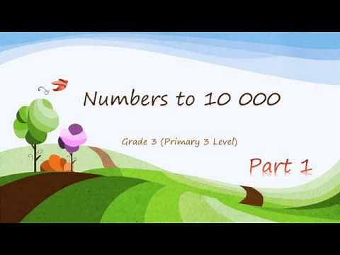 Numbers to 10 000 (Grade 3 maths)