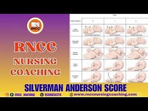 Silverman Anderson Score interpretation | Components | NORCET PYQ #norcet10 #rnccapp #rncctestseries