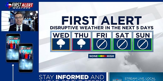 Showers and rumbles of thunder today, strong storms tomorrow