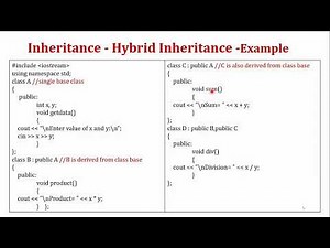 3 5 Hybrid Inheritance