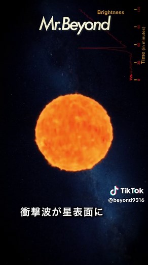NASAが公開した超新星爆発の瞬間