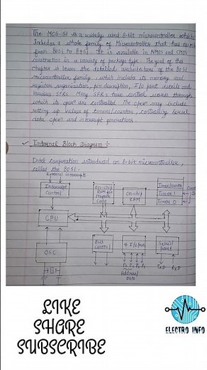 Microcontroller 8-bit architecture #microcontroller #architecture #shorts #btech #electrical