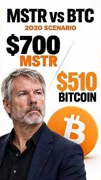 MSTR vs Bitcoin: Why My 2030 MSTR Estimate Reaches About $700
