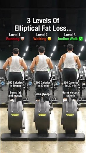 HOW TO BURN FAT FAST USING THR ELLIPTICAL 🦾✅