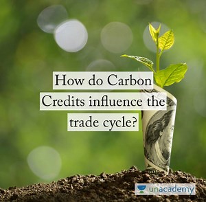 26K views · 166 shares | The concept of Carbon Credits was an initiative that was undertaken by the UNFCCC during the Kyoto Protocol. Learn more about this through the video! #Unacademy #Education | Unacademy | Facebook