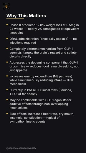 Tesofensine: The Triple Reuptake Inhibitor for Weight Loss #Shorts