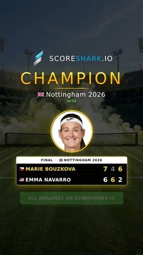 Marie Bouzkova wins Nottingham 2026!\n\nMarie Bouzkova def. Emma Navarro 2-1\n\nAll analyses o #Shorts