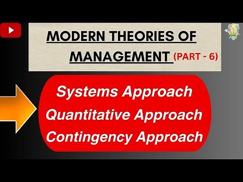 Modern Management Theories | Systems Approach | Quantitative Approach | Contingency Approach