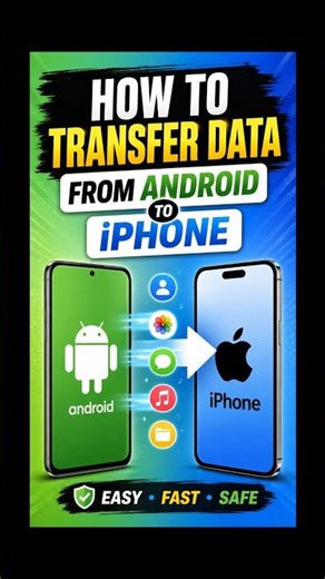 How to transfer data from Android to iPhone #iphone #data #transfer #android #ios #tech #shorts