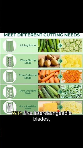 The Ultimate Kitchen Tool? SUSTEAS Grater With 5 Blades Tested! 🧀