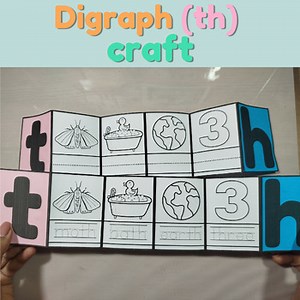 Digraph (th) Craft | Phonics Activity for Kindergarten & 1st Grade