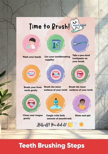 Kids Teeth Brushing Chart | Visual Routine, Bathroom Hygiene (digital Download) - Etsy