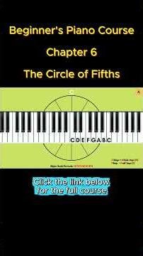 (Part 1) Beginner's Piano Course: Day 6 - The Circle of Fifths | EASY Lessons for Beginners