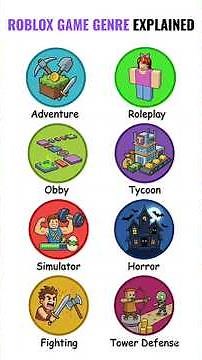 Every Roblox Game Genre Explained