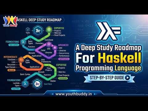 A Deep Study Roadmap for Haskell programming language from Youth Buddy