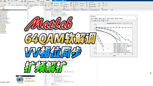 64QAM调制软解调 扩频解扩 V&V相位同步系统matlab误码率仿真