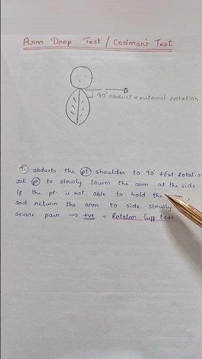 Drop Arm Test / Codman Test