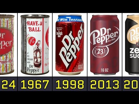The Evolution of Dr Pepper From 1898 to 2026