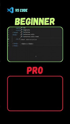 Beginner vs Pro: HTML Boilerplate Setup #shorts #vscode #html