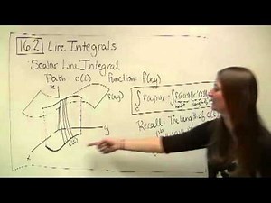 16 2 Part 1: Line Integrals