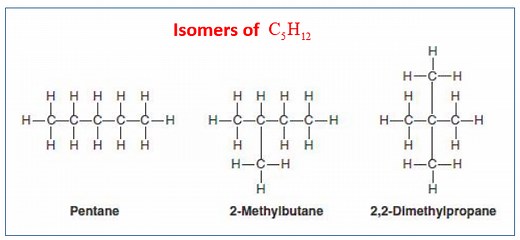 Naming Alkanes and Isomers (examples, answers, activities, experiment, videos)
