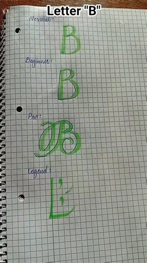 4 ways to write letter B #shorts #calligraphy #art #calligraphy #drawing #handwriting #cursive