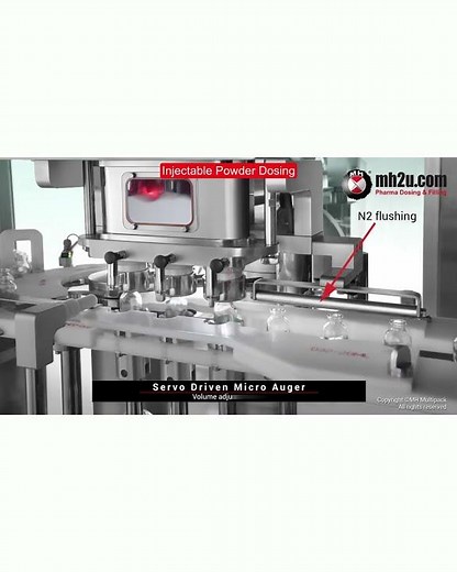 Injectable Powder Dosing System