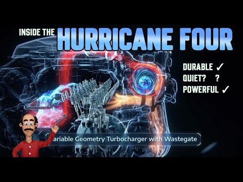 Mopar’s amazing new Hurricane Four engine with racing tech, high output, and heavy-duty construction