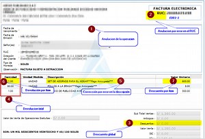 Tipos de nota de crédito electronico SUNAT