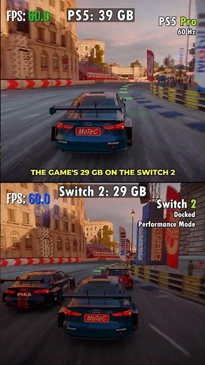 Grid Legends Game Size on Nintendo Switch 2 vs. PlayStation 5