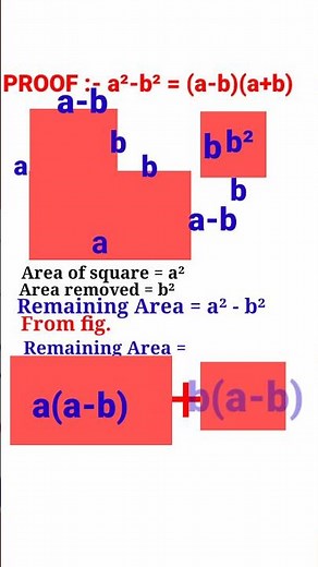 formula of a2-b2 I How to prove a²-b² = (a-b)(a+b) I algebraic expression of a2-b2 I maths